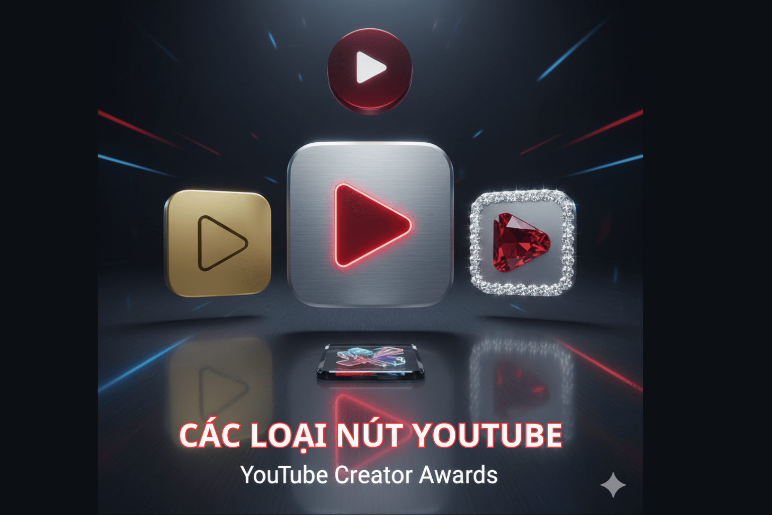 "Khám Phá Nút Youtube: Các Loại Nút và Cách Đạt Mốc Người Đăng Ký Để Nhận Phần Thưởng