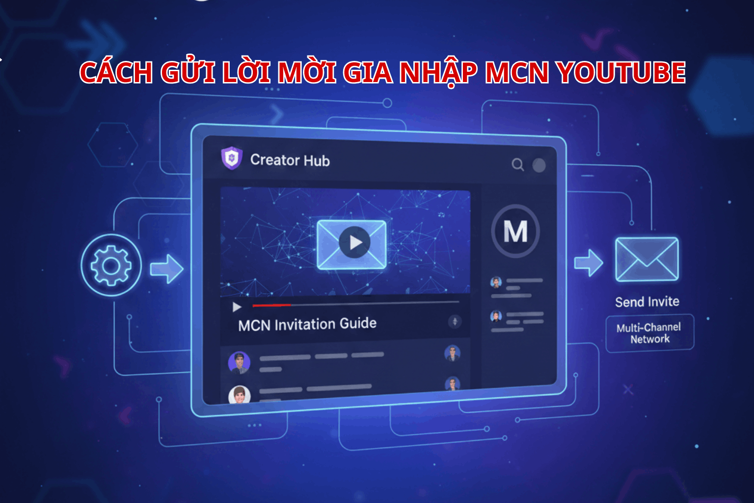 Cách Gửi Lời Mời MCN YouTube: Bí Quyết Gia Nhập Mạng Lưới Thành Công và Tăng Trưởng Kênh
