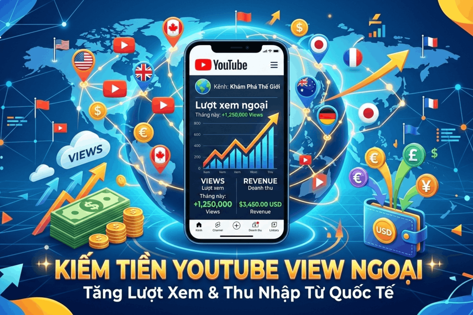 Kiếm Tiền Youtube View Ngoại: Hướng Dẫn A-Z Từ Các Chuyên Gia Thực Chiến Kiếm Hàng Nghìn $ Mỗi Tháng