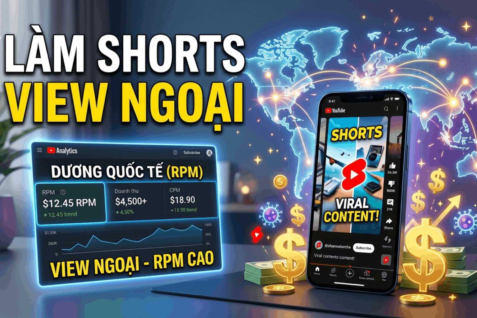 Làm Shorts View Ngoại: Hướng Dẫn Xây Kênh YouTube Shorts Triệu View Từ A-Z