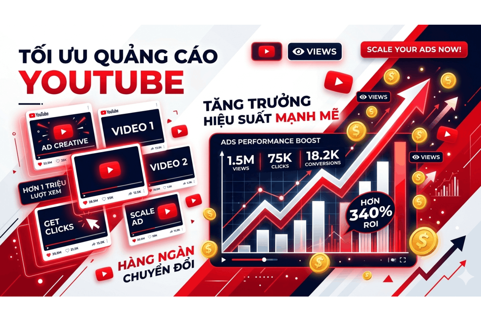Tối Ưu Quảng Cáo Youtube: Cách Chạy Quảng Cáo Hiệu Quả, Tiết Kiệm Chi Phí Và Tăng Chuyển Đổi